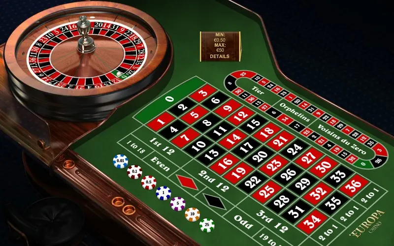 Mẹo chơi Roulette Cách cược D’Alembert dễ áp dụng